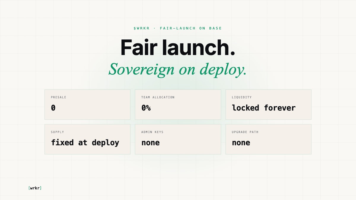 $WRKR launch attributes
